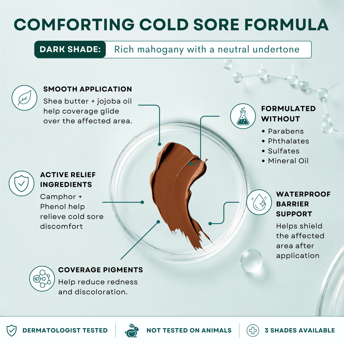 Cold Sore Treatment & Concealer