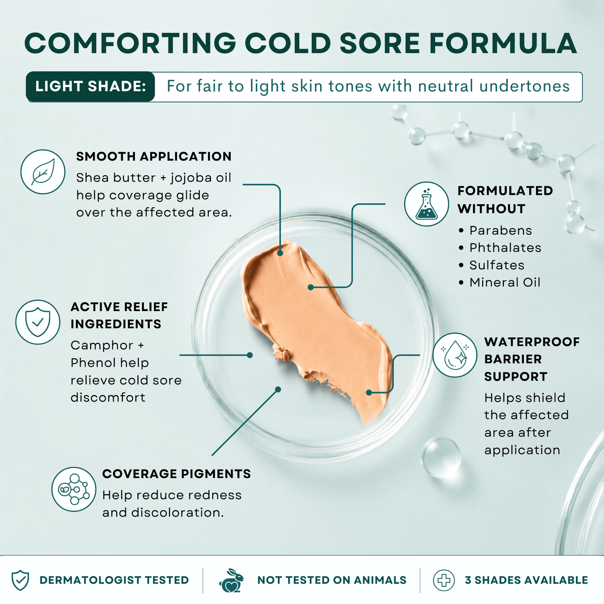 Cold Sore Treatment & Concealer