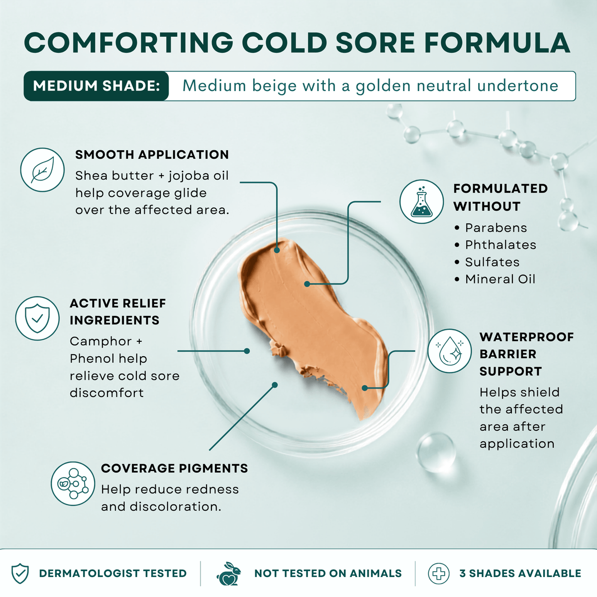 Cold Sore Treatment & Concealer