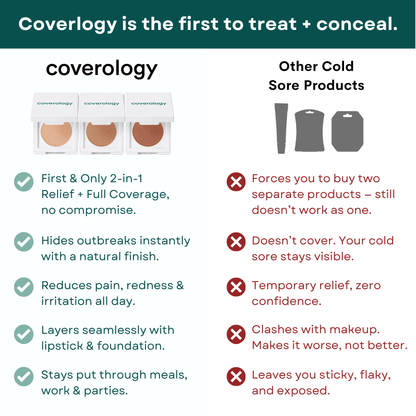 Cold Sore Treatment & Concealer